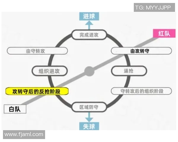 中国与韩国足球对抗中的关键球员分析与战术解读 中国与韩国足球对抗中的关键球员分析与战术解读